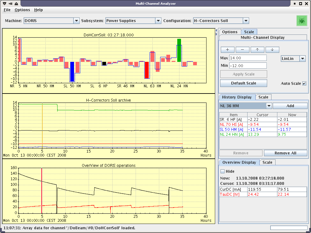 Multi-Channel Analyzer