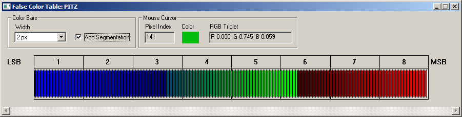 False Color Table Panel