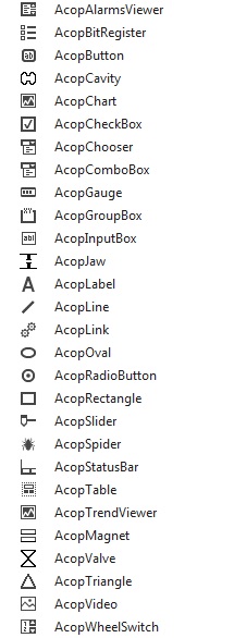 AcopComponents.jpg